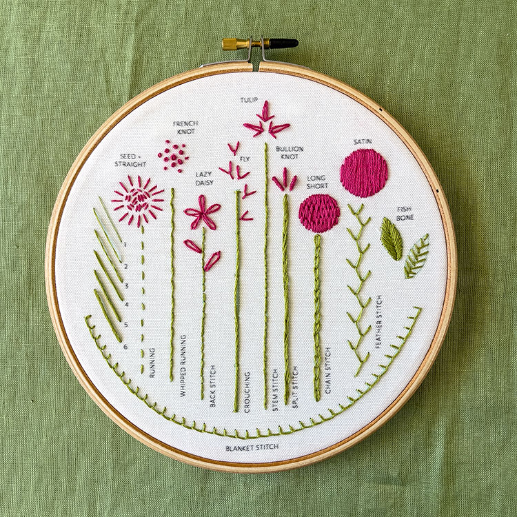 Mastering Embroidery Stitches: A Guide to Essential and Creative Stitch Techniques - 7